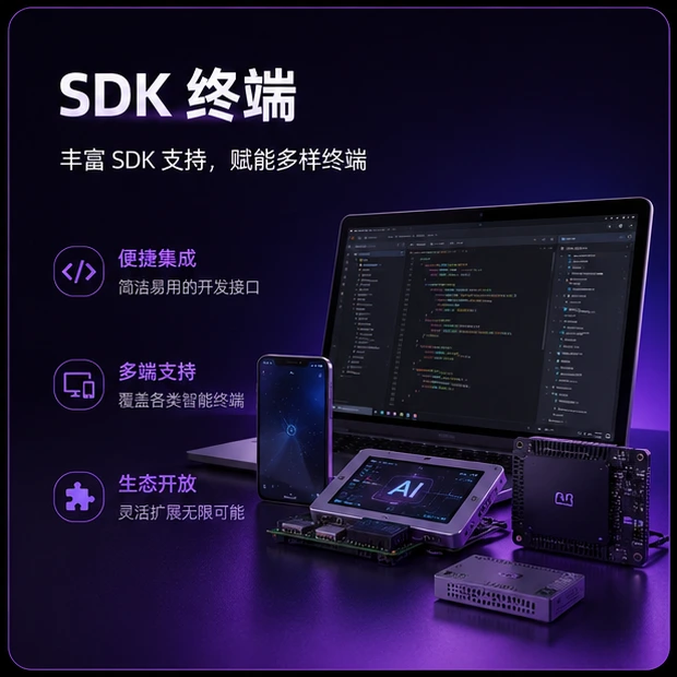 Candies SDK一键部署