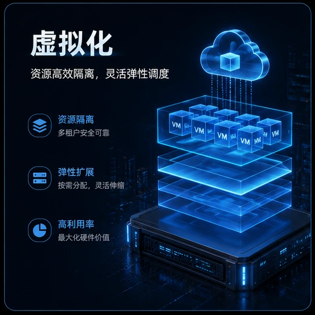 硬件虚拟化多租户隔离